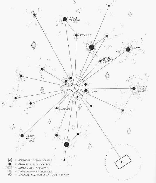 Map from Dawson report